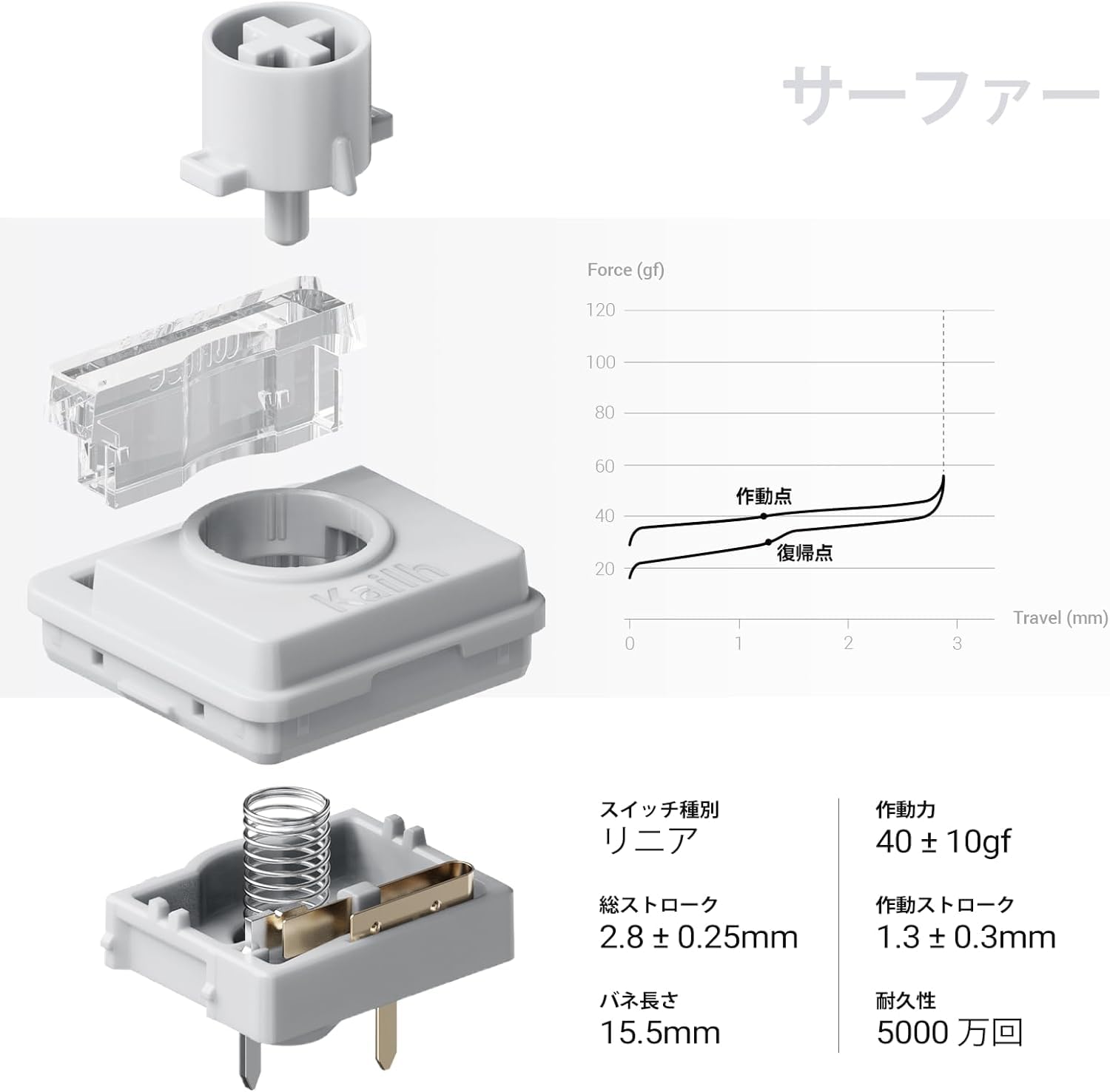 Amazon | Flow2 ロープロファイルキー メカニカルキーボード